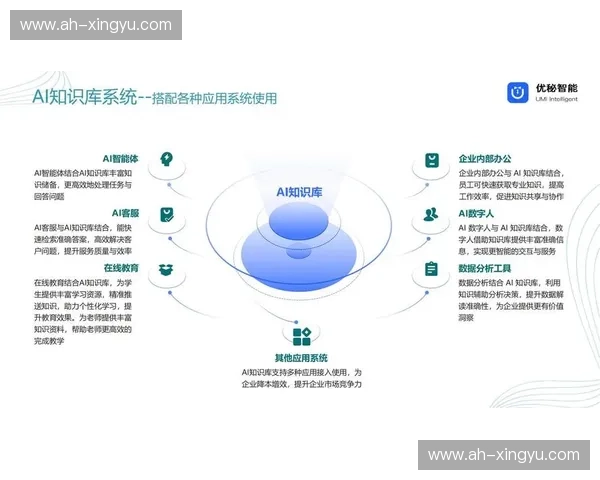 体育平台运营策略探索与创新模式分析提升用户体验和市场竞争力