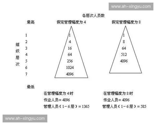 全国性体育赛事规程与比赛组织管理实施细则研究与应用